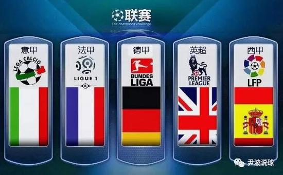 者们不断创